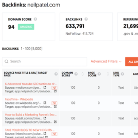 How to Rank New Content Faster