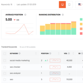 How to Track and Improve Your Rankings Without Spending Money