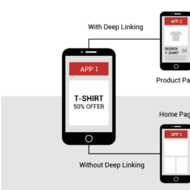 The Definitive Guide to Mobile Deep Linking