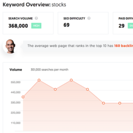 Ubersuggest 5.0: Generate 1 Million Keyword Suggestions in 7 Seconds (Seriously)