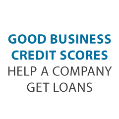 How to Get and Read Your FREE Business Credit Reports and Understand Your Score