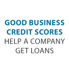 Get Business Credit Lines Unsecured by Collateral