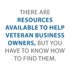 Spend This Veteran’s Day Building Strong Business Credit and Finding Resources to Help You Build the Business of Your Dreams