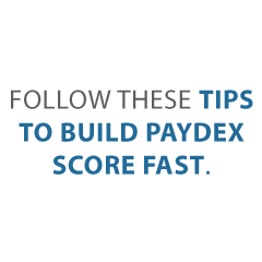 How to Build PAYDEX Score Fast: And Other Dun & Bradstreet Reports You Need to Know About