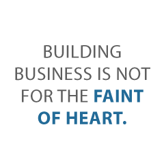 Building Business Takes a Lot of Hard Work, but it Isn’t as Hard as You May Think