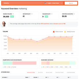 Ubersuggest 7.0: The Ultimate Keyword Research Tool