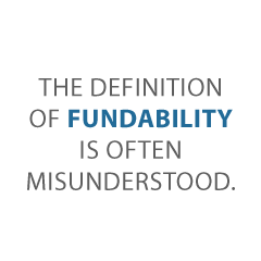 A Working Fundability Definition