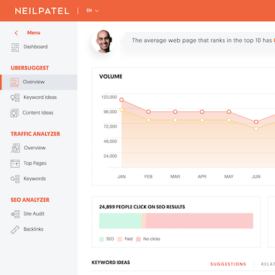 A Step-by-Step Guide to Growing Your SEO Traffic Using Ubersuggest